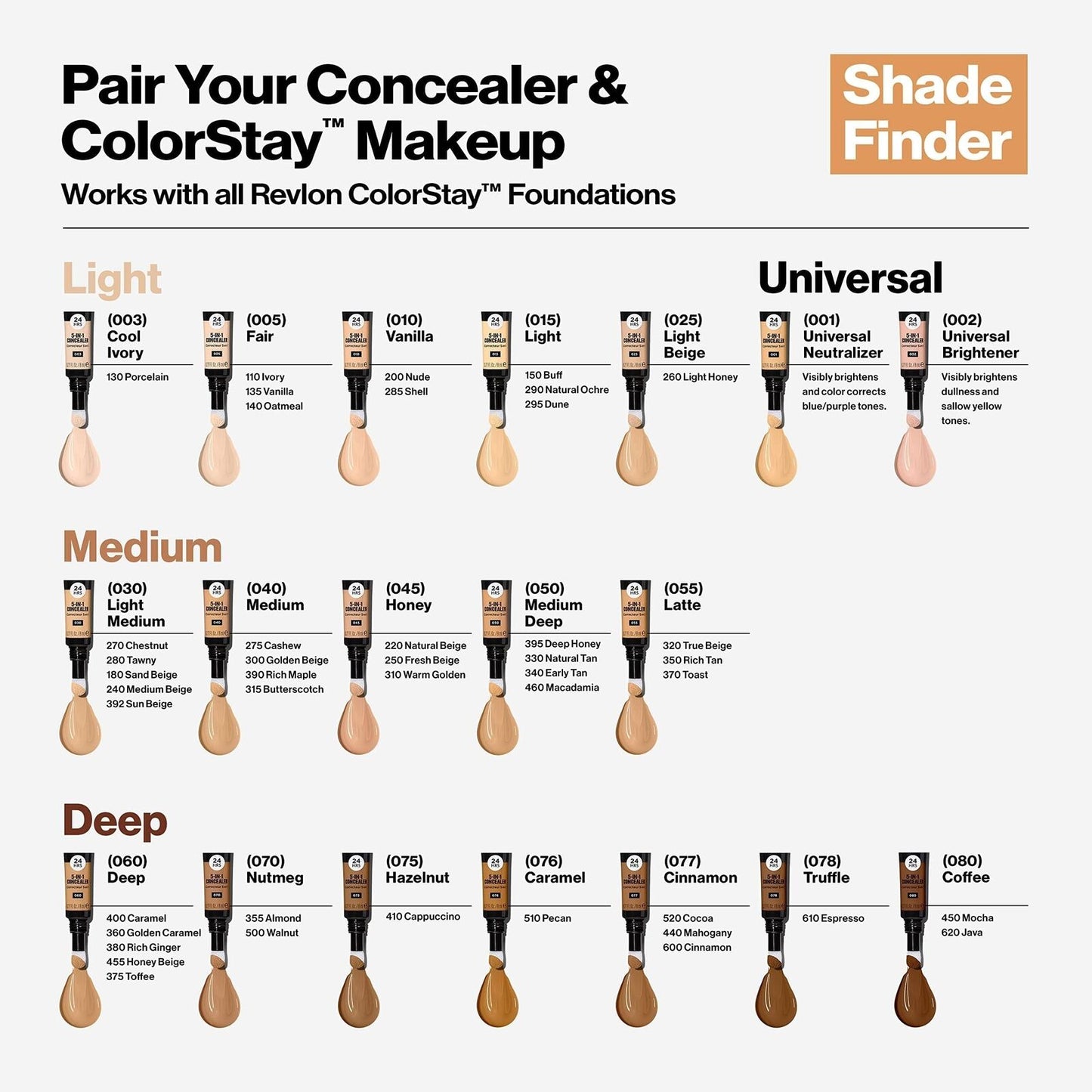 Revlon ColorStay Skin Awaken 5-in-1 Concealer Lightweight  005 Fair.0.27 fl oz