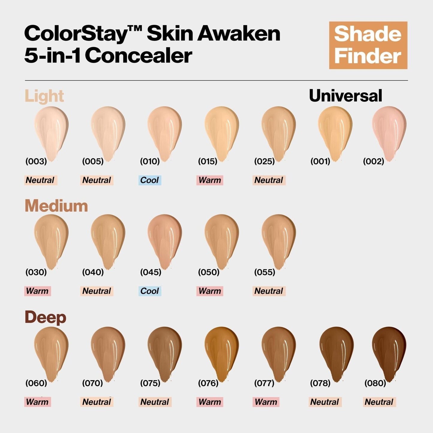 Revlon ColorStay Skin Awaken 5-in-1 Concealer Lightweight  005 Fair.0.27 fl oz
