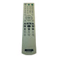 Sony DVD Remote Control RMT-D175A Replacement